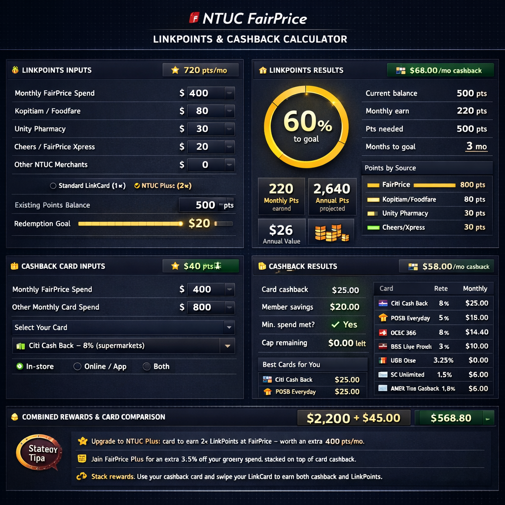 LinkPoints & Cashback Calculator