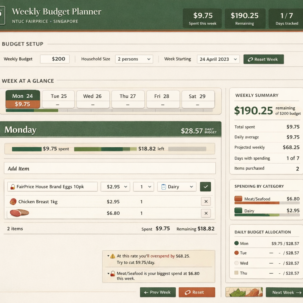 Weekly Budget Planner